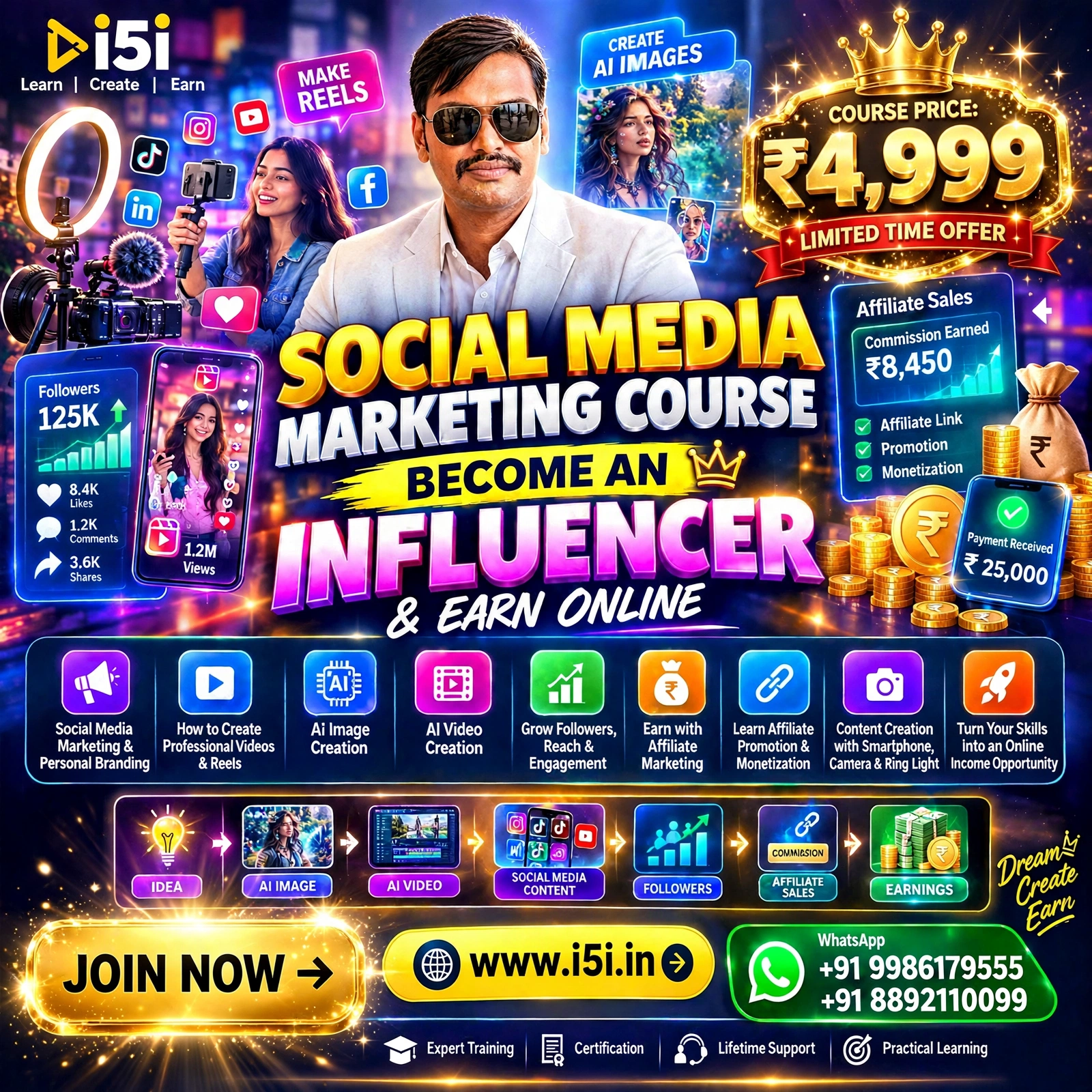 Affiliate Offer 2